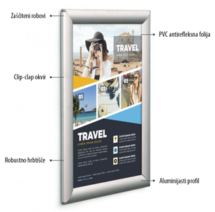 Basic snap frame A4 okvir